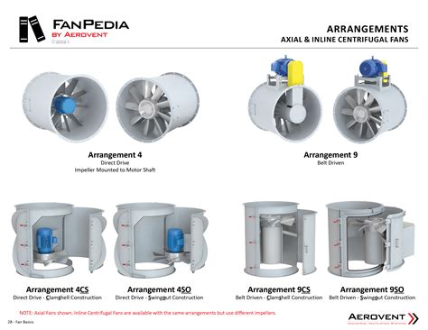 inline centrifugal fan catalogue